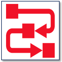 ДПППК «Формирование познавательных логических учебных действий на уроках физики/ химии/ биологии»